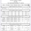 Gymnastics Classes Start September 16th! Schedule Image
